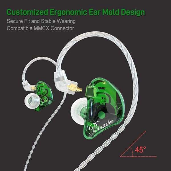 BASN BASN Bmaster Triple Driver HiFi In-Ear Monitors - Noise-Isolating Headphones with Detachable Cables for Audio Recording (Green) - View 4 of 7