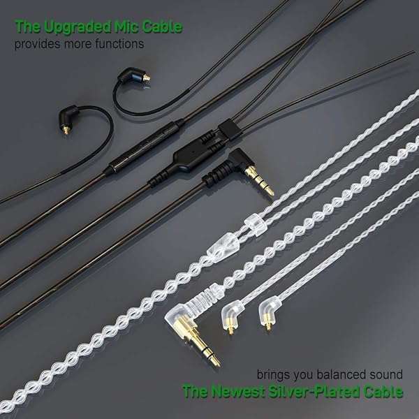 BASN BASN Bmaster Triple Driver HiFi In-Ear Monitors - Noise-Isolating Headphones with Detachable Cables for Audio Recording (Green) - View 5 of 7