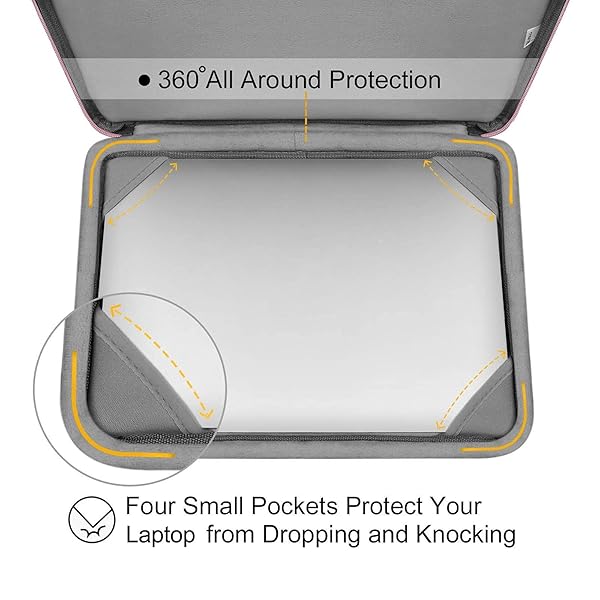 MOSISO MOSISO Rose Quartz MacBook Pro 13 Inch Case 2016 2017 2018 2019 A2159 A1989 A1706 A1708 with Sleeve Bag Keyboard Skin Webcam Cover Screen Protector - View 5 of 10