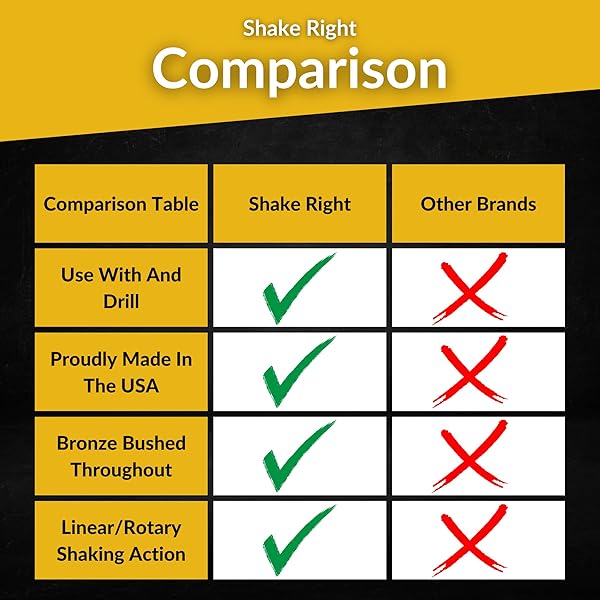 ShootingTargets7 Electric Paint Shaker Mixer for Spray Cans Drill Powered Miniature Paint Shaker Rattle Can Shaker Efficient Paint Mixing Tool - View 4 of 6