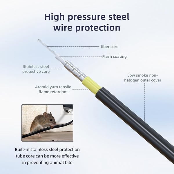 Jeirdus Jeirdus 10M SC to ST Outdoor Armored Duplex Fiber Optic Cable Jumper - Singlemode 9/125 SMF Patch Cord 33ft - View 6 of 8