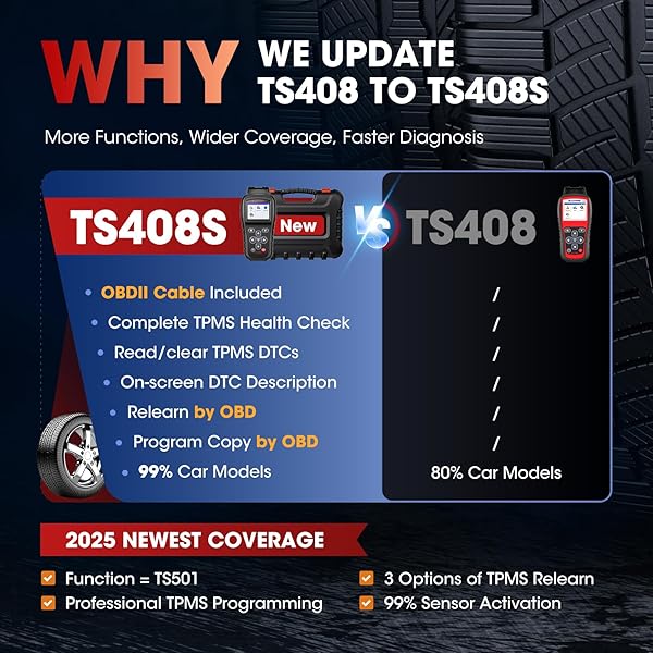 Autel Autel MaxiTPMS TS408S: 2024 OBD Programming Scanner for TPMS Reset & DTCs - Universal 315/433 Sensor Compatibility - View 2 of 9