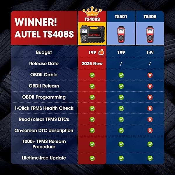 Autel Autel MaxiTPMS TS408S: 2024 OBD Programming Scanner for TPMS Reset & DTCs - Universal 315/433 Sensor Compatibility - View 8 of 9