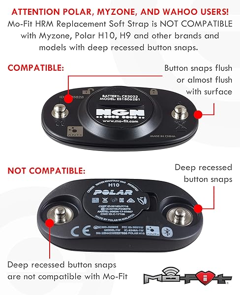 Mo-Fit Heart Rate Monitor Soft Strap Replacement for Mo-Fit Garmin Wahoo Tickr Polar H7 HRM Transmitters Universal Fit - View 2 of 6