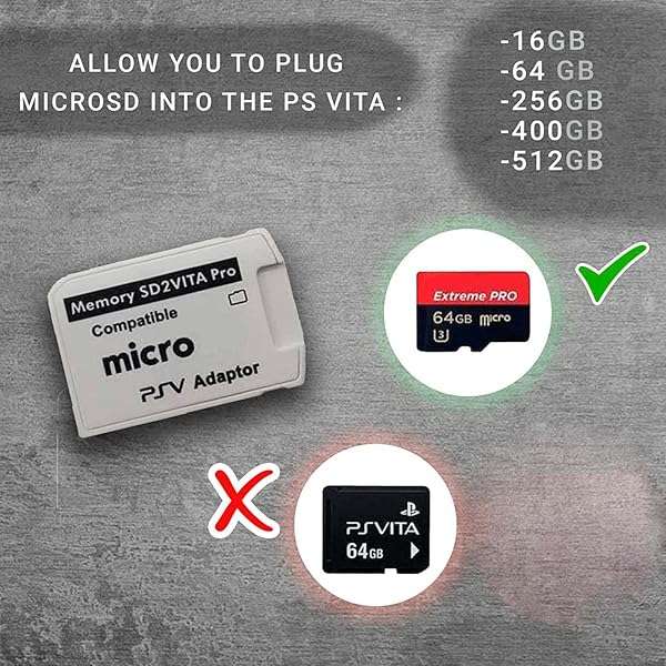 Skywin Skywin SD2Vita Memory Card Adapter for PS Vita 1000/2000 & HENkaku - Boost Storage Easily! - View 4 of 11