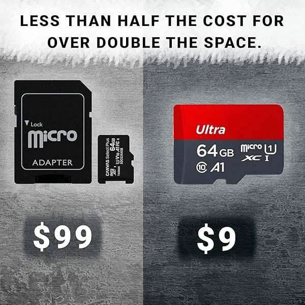 Skywin Skywin SD2Vita Memory Card Adapter for PS Vita 1000/2000 & HENkaku - Boost Storage Easily! - View 8 of 11