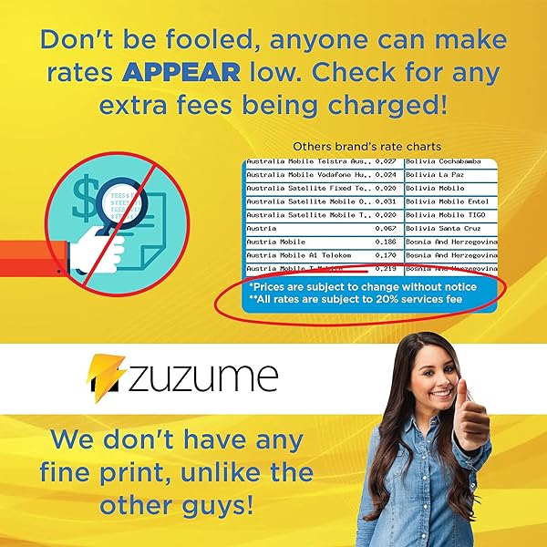 Zuzume Zuzume Prepaid Phone Calling Card for Affordable International and Domestic Long Distance Calls - View 3 of 8