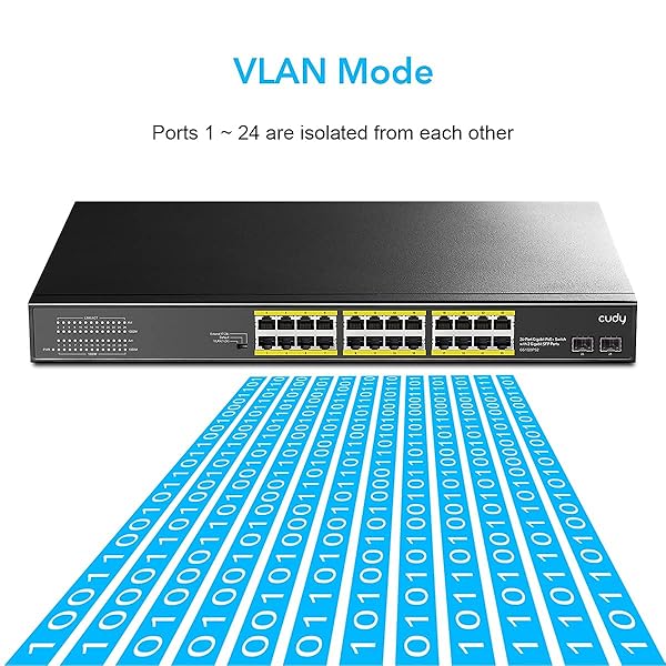 Cudy Buy Cudy 24-Port Gigabit PoE+ Switch 300W - Unmanaged, 19-Inch Rackmount, CCTV/VLAN Mode, 802.3af/at - Fast Shipping! - View 7 of 10