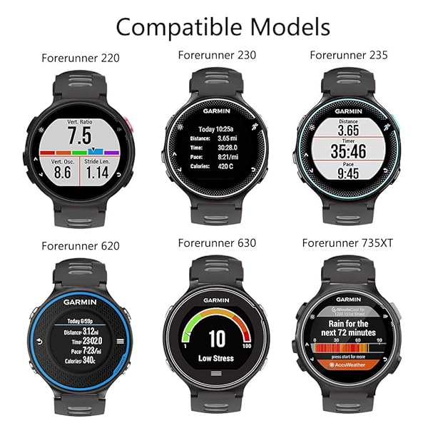 ISABAKE ISABAKE Soft Silicone Sport Watch Strap Compatible with Forerunner 735XT 220 230 235 620 630 Approach S20 S5 S6 Black Gray - View 5 of 9