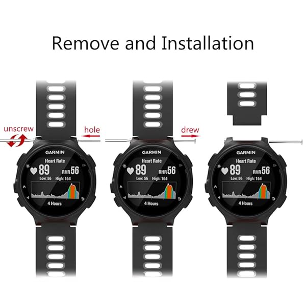 ISABAKE ISABAKE Soft Silicone Sport Watch Strap Compatible with Forerunner 735XT 220 230 235 620 630 Approach S20 S5 S6 Black Gray - View 8 of 9