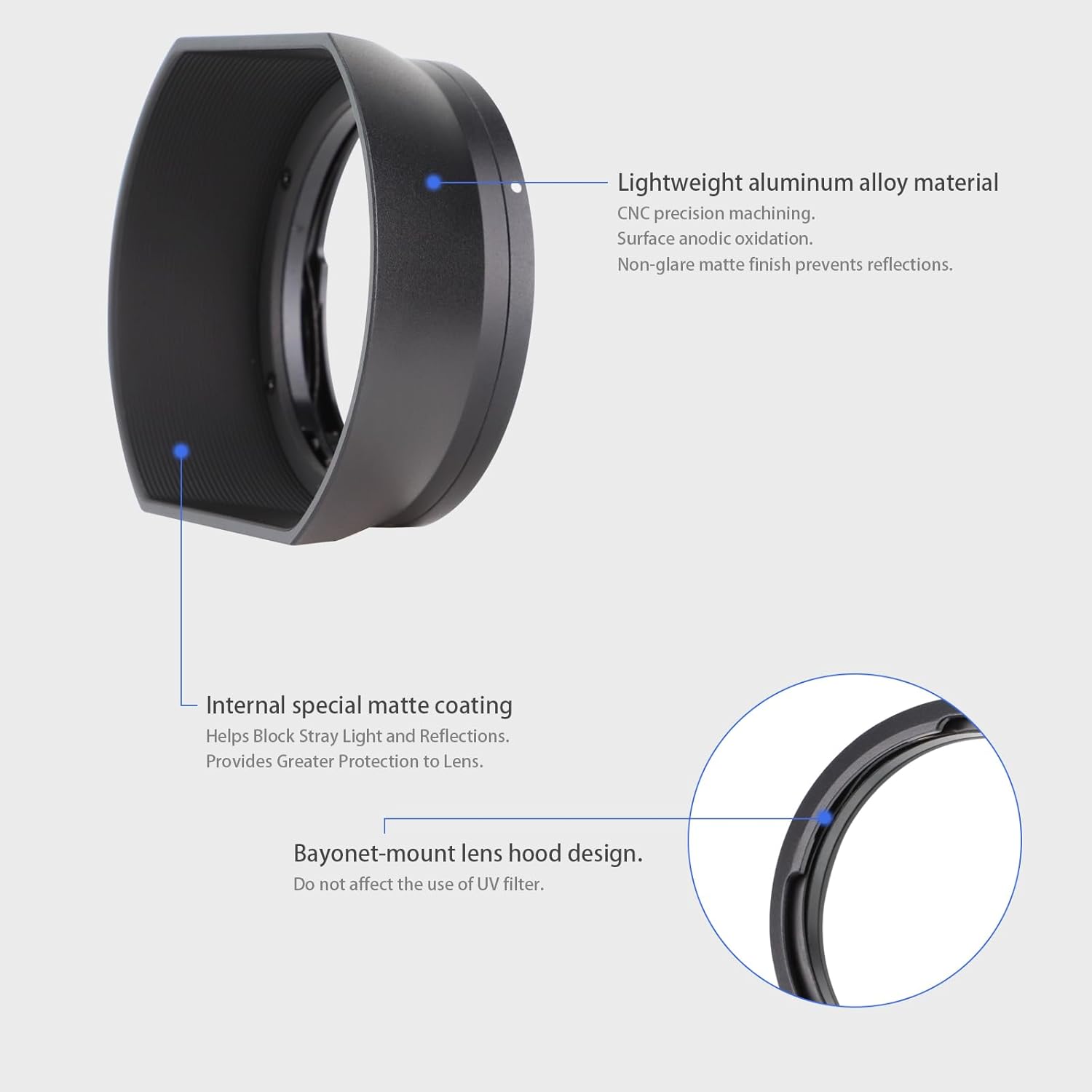 Haoge Haoge LH-VM12 Bayonet Square Metal Lens Hood Shade for Voigtlander 35mm f2 Ultron Aspherical Vintage Line VM Lens Replacement - View 4 of 9