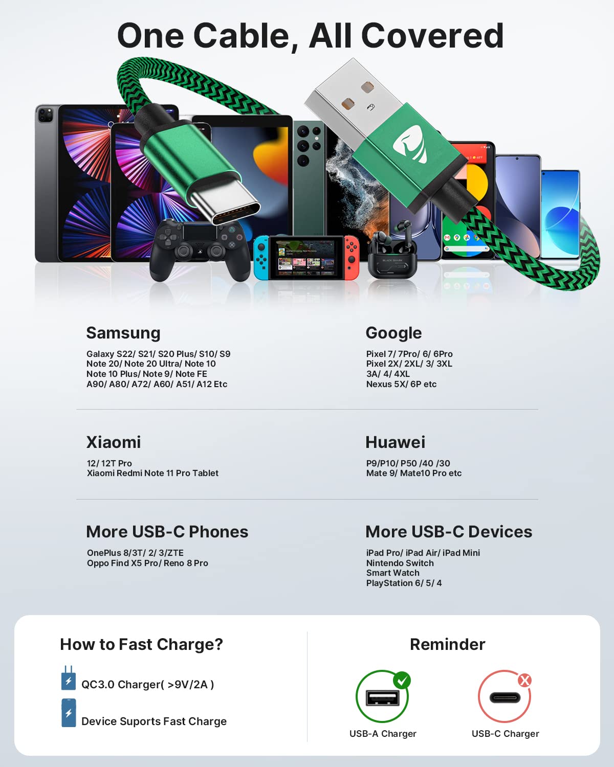 Aioneus Aioneus 3Pack 6ft USB C Cable Fast Charge Braided Charger Cord for Samsung Galaxy Moto G7 LG and More - View 5 of 8