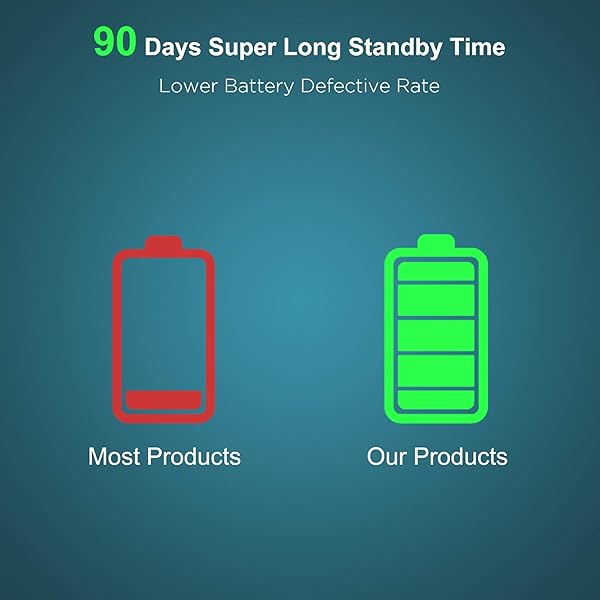 GROOVYPETS GROOVYPETS Waterproof Remote Dog Training Shock Collar 650 Yard Range Rechargeable Battery for Small Medium Large Dogs - View 2 of 6