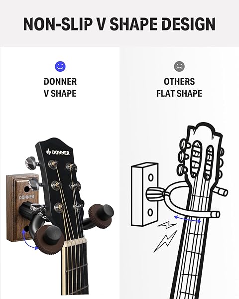 Donner Donner Guitar Wall Mount 3 Pack - Black Walnut Hanger for Acoustic, Electric, Bass, Ukulele & More - View 5 of 9