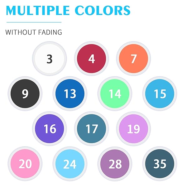 ANNWAH ANNWAH Colorful Orthodontic Braces Rubber Chains for Effective Dental Treatment Long Blue 15 Power Chains - View 5 of 6