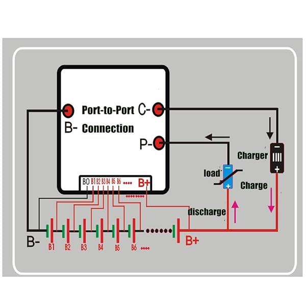 KOOBOOK KOOBOOK 10S 30A 36V Li-ion 18650 Battery Protection BMS PCB Board with Balance Function for Motorcycle and Scooter - View 2 of 6