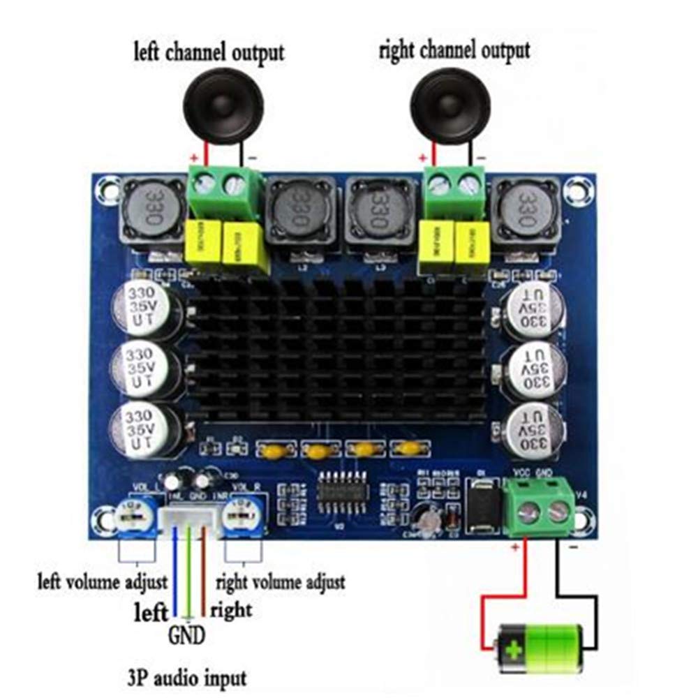 ACEIRMC ACEIRMC TPA3116D2 Dual Channel Stereo High Power Digital Audio Amplifier Board 120W DIY Module - View 3 of 5