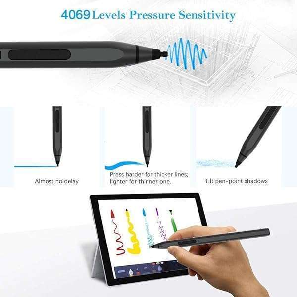 BoxWave "BoxWave Active Stylus Pen for HP Envy x360 15.6" - Ultra Fine Tip Electronic Stylus in Jet Black" - View 7 of 10
