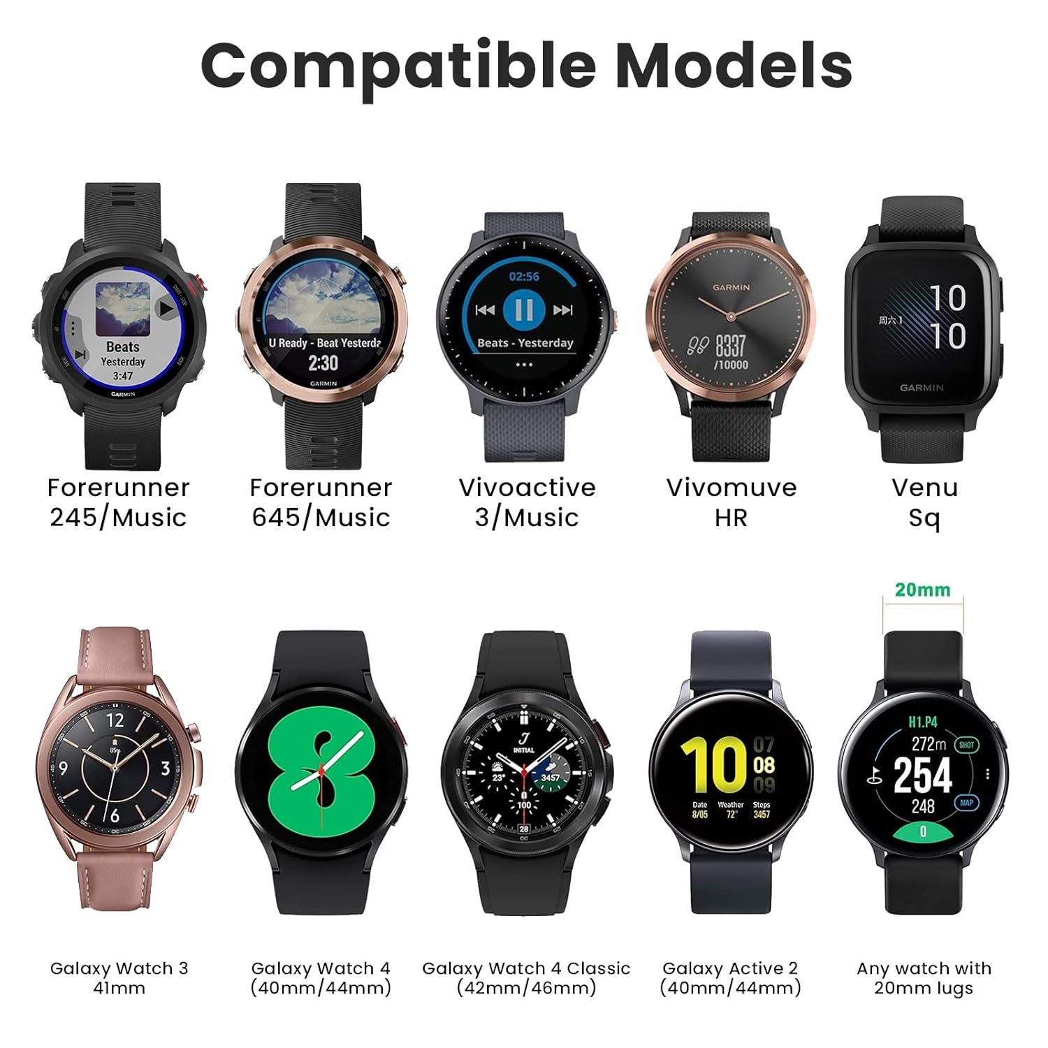 NotoCity NotoCity 20mm Silicone Replacement Bands for Vivoactive 5 3 Galaxy Watch 4 5 Active 2 Forerunner 245 645 Smartwatch Black Gray - View 2 of 9