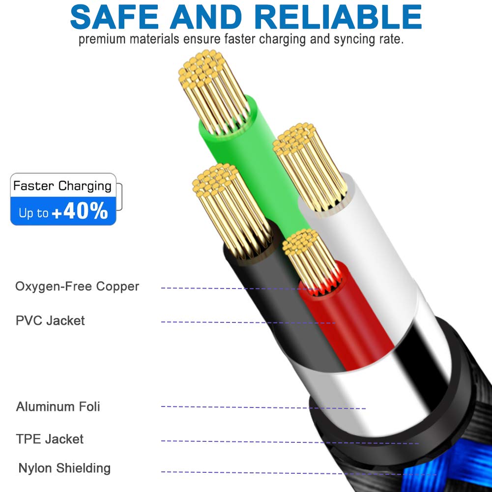 SCOVEE Micro USB Cable for Fire Tablet HD 7 8 10 E-Readers Samsung Galaxy Braided Fast Charging Cord 6 FT Durable and Reliable - View 4 of 7