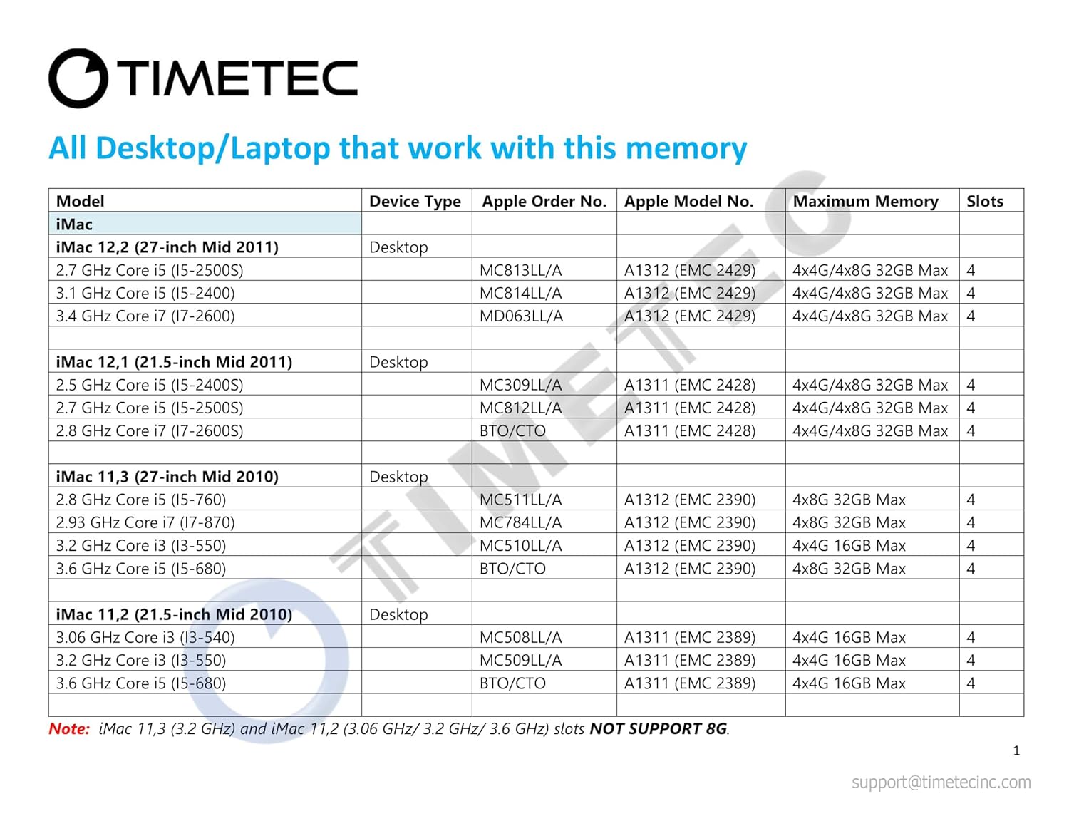Timetec Timetec 16GB RAM Upgrade for iMac 2010 2011 DDR3 1333MHz PC3-10600 SODIMM Memory Module Compatible with iMac 11.3 12.1 12.2 - View 4 of 7