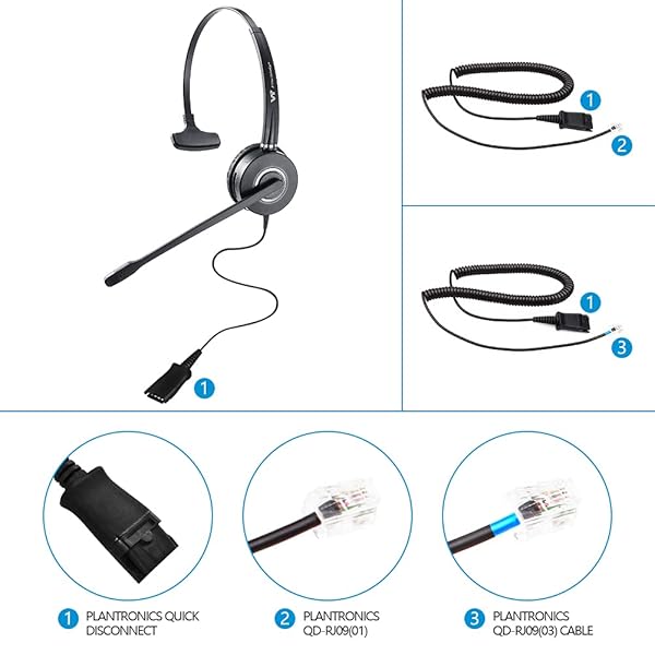 VT Noise-Cancelling QD Headset for Call Centers | Compatible with Polycom, Yealink, Grandstream & More - View 4 of 8