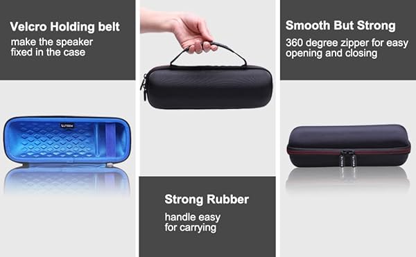 L LTGEM LTGEM EVA Hard Carrying Case for JBL FLIP 6 and FLIP 5 Waterproof Bluetooth Speaker Blue - View 6 of 10