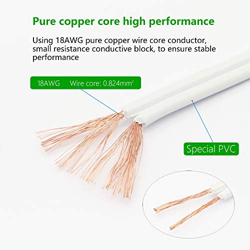 SinLoon SinLoon UL-LP Certified 18AWG T5 T8 LED Wire Connector Power Cord with On Off Switch US Plug for LED Tube Integrated Extension Cable 4 Pack 9.8FT - View 5 of 8