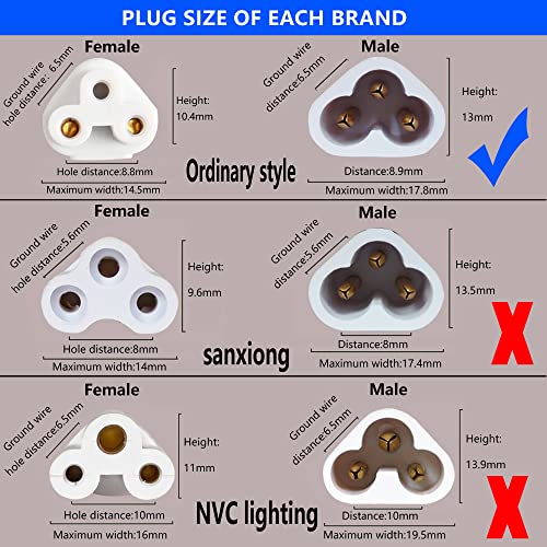 SinLoon SinLoon UL-LP Certified 18AWG T5 T8 LED Wire Connector Power Cord with On Off Switch US Plug for LED Tube Integrated Extension Cable 4 Pack 9.8FT - View 7 of 8