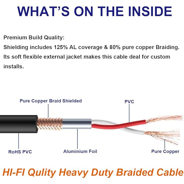 KINXIYU KINXIYU 50 FT XLR Cable Microphone Cable 3 Pin Nylon Braided Balanced Male to Female Heavy Duty Mic Patch Cord Pure Copper Conductors - View 4 of 7