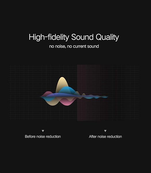 KINXIYU KINXIYU 50 FT XLR Cable Microphone Cable 3 Pin Nylon Braided Balanced Male to Female Heavy Duty Mic Patch Cord Pure Copper Conductors - View 6 of 7