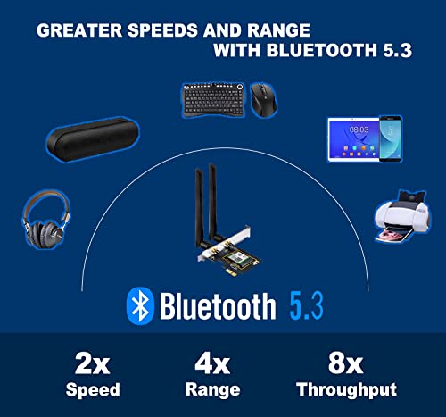 OKN Gigabit 802.11AX 2976Mbps Bluetooth 5.0 PCIe WiFi Card AX200 WiFi 6 Adapter Dual Band for PC Windows 10 Desktop Wireless Card - View 4 of 8