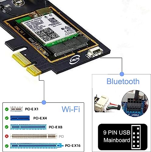OKN Gigabit 802.11AX 2976Mbps Bluetooth 5.0 PCIe WiFi Card AX200 WiFi 6 Adapter Dual Band for PC Windows 10 Desktop Wireless Card - View 7 of 8