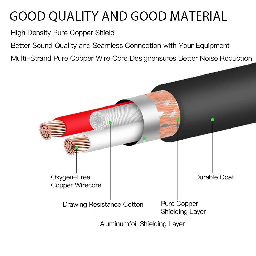 YESPURE YESPURE USB Microphone Cable USB Male to XLR Female 3 Pin Link Converter 10FT Studio Audio Connector for Recording Karaoke and Singing - View 6 of 6