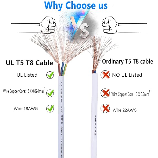 SinLoon SinLoon UL-LP Certified T5 T8 LED Lamp Connecting Wire Ceiling Lights Integrated Tube Cable Linkable Cords 16 Inch 10-Pack - View 5 of 7