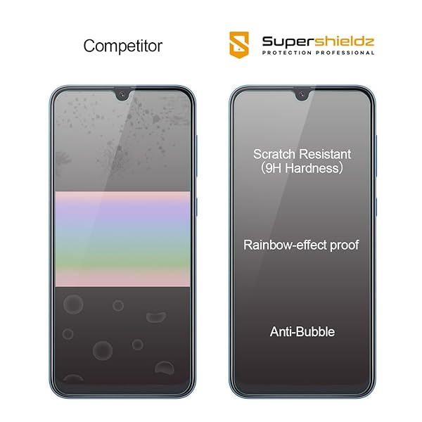 Supershieldz Supershieldz 2 Pack Tempered Glass Screen Protector for Samsung Galaxy A30s Anti Scratch Bubble Free - View 2 of 5