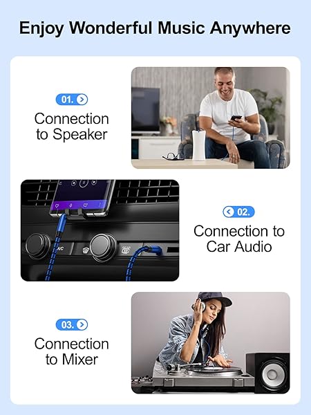 NC XQIN NC XQIN 30ft Aux Cord - Nylon Braided 3.5mm Audio Cable for Car, Headphones, Speakers & More - View 7 of 9