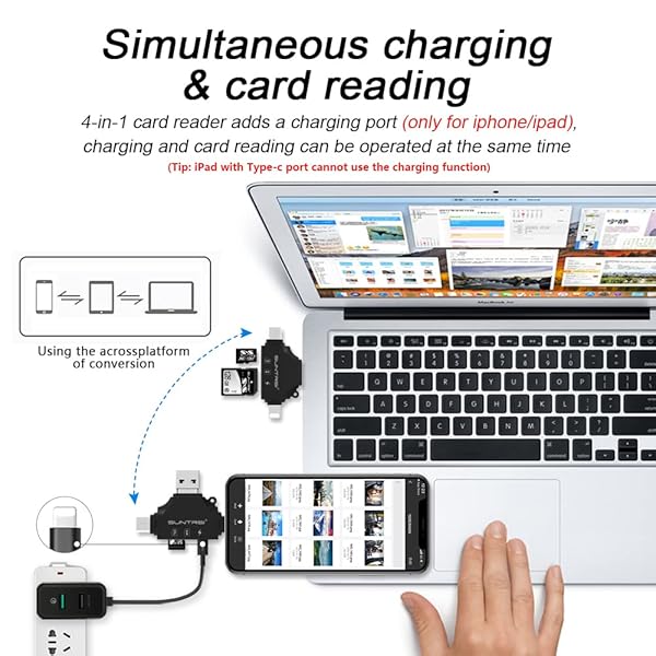 SUNTRSI 4-in-1 SD Card Reader for iPhone, iPad, Android, Mac & PC - Portable Adapter for SD & Micro SD Cards - View 5 of 9