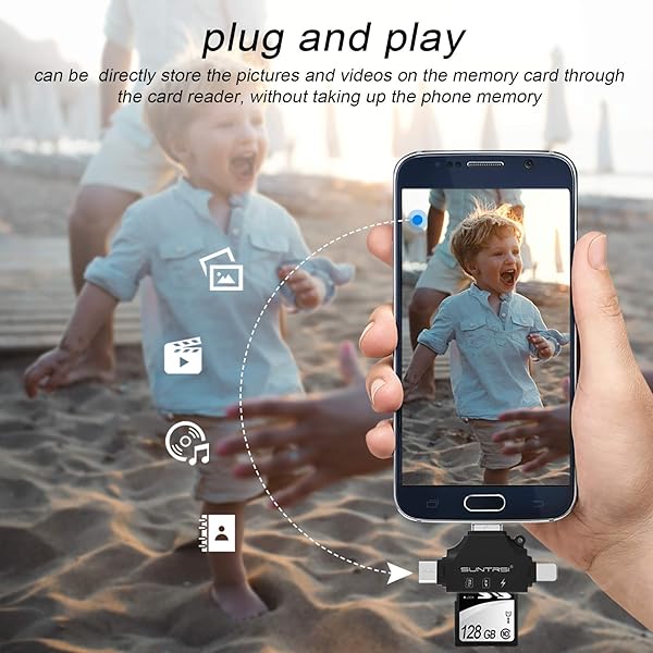 SUNTRSI 4-in-1 SD Card Reader for iPhone, iPad, Android, Mac & PC - Portable Adapter for SD & Micro SD Cards - View 8 of 9