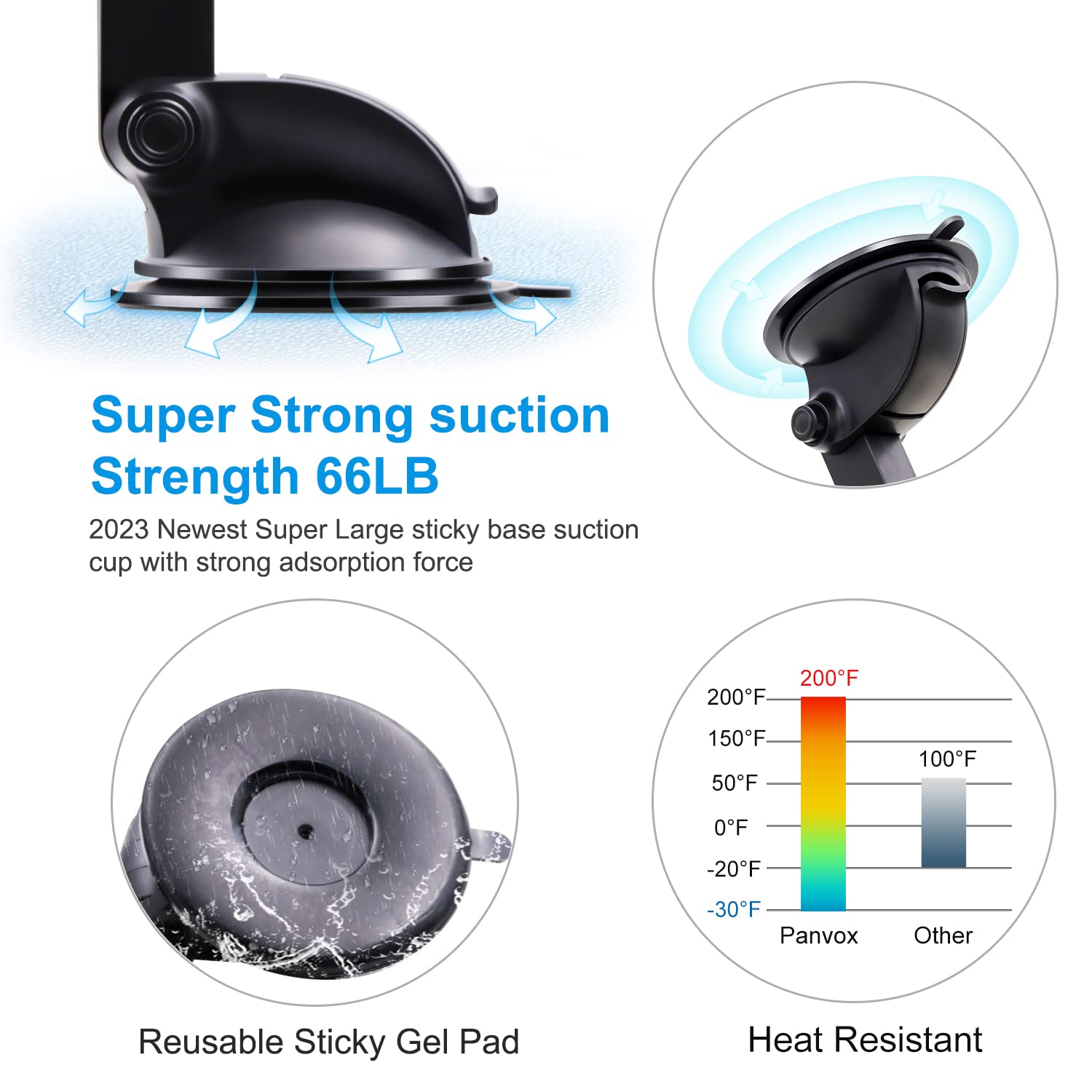 Panvox - View 3 of 7