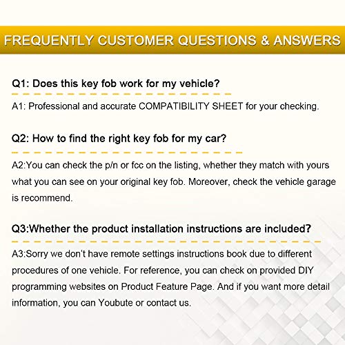 OCPTY OCPTY Keyless Entry Remote Control Key Fob Replacement for Honda Accord Civic 2013-2015 MLBHLIK6-1T 2X Uncut - View 7 of 7