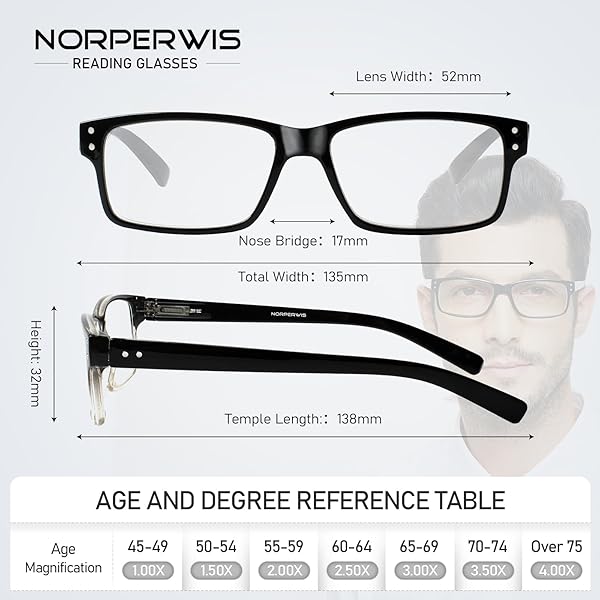 NORPERWIS NORPERWIS Reading Glasses 5 Pairs Quality Spring Hinge Readers for Men and Women Black Clear 1.75 Magnification - View 3 of 6