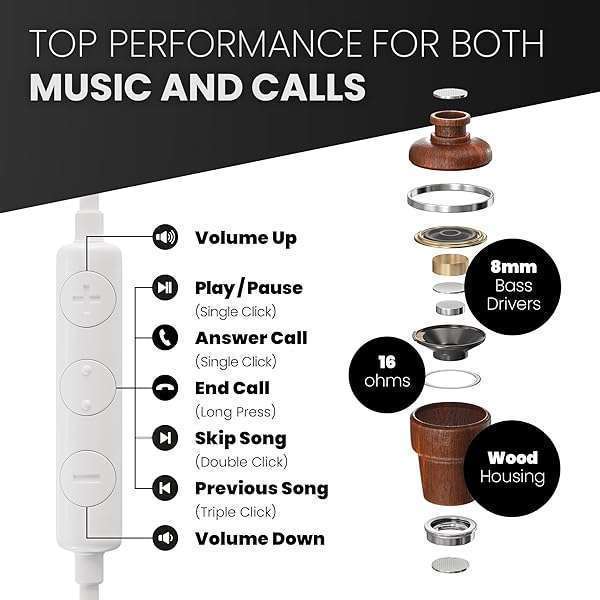 Symphonized Symphonized Premium Wooden iPhone Earphones Wired (Apple MFI Certified), Deep Bass Sound, 3D Sound, Microphone Volume Control, 90% Noise Cancelling with Lightning. Earphones for iPhone SE to 14 - View 4 of 7