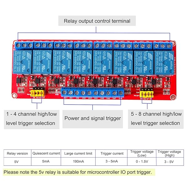 VOGURTIME VOGURTIME 8 Channel 5V Relay Module with Optocoupler Isolation for High Low Level Trigger Red Board - View 4 of 7