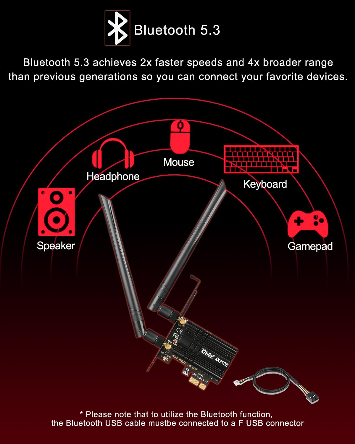 Ubit Ubit WiFi Card 6E 5400Mbps PCIe Network Card with BT 5.2 Ultra Low Latency for Windows 10 and 11 - View 4 of 8