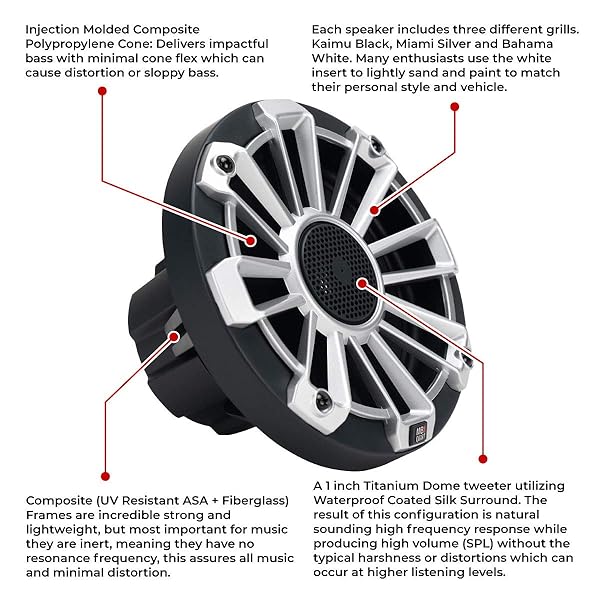 MB Quart "MB Quart 6.5" 2-Way Coaxial Speakers: Premium Sound Quality for Your Vehicle" - View 4 of 4