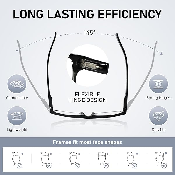 NORPERWIS NORPERWIS Reading Glasses 5 Pairs Quality Spring Hinge Readers for Men and Women Black Clear 2.00 Magnification - View 2 of 6