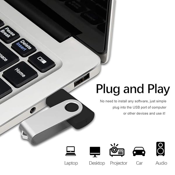 Aiibe Aiibe 16GB Flash Drive 100 Pack USB 2.0 Memory Stick Bulk Thumb Drive for Easy Data Storage and Transfer - View 4 of 9