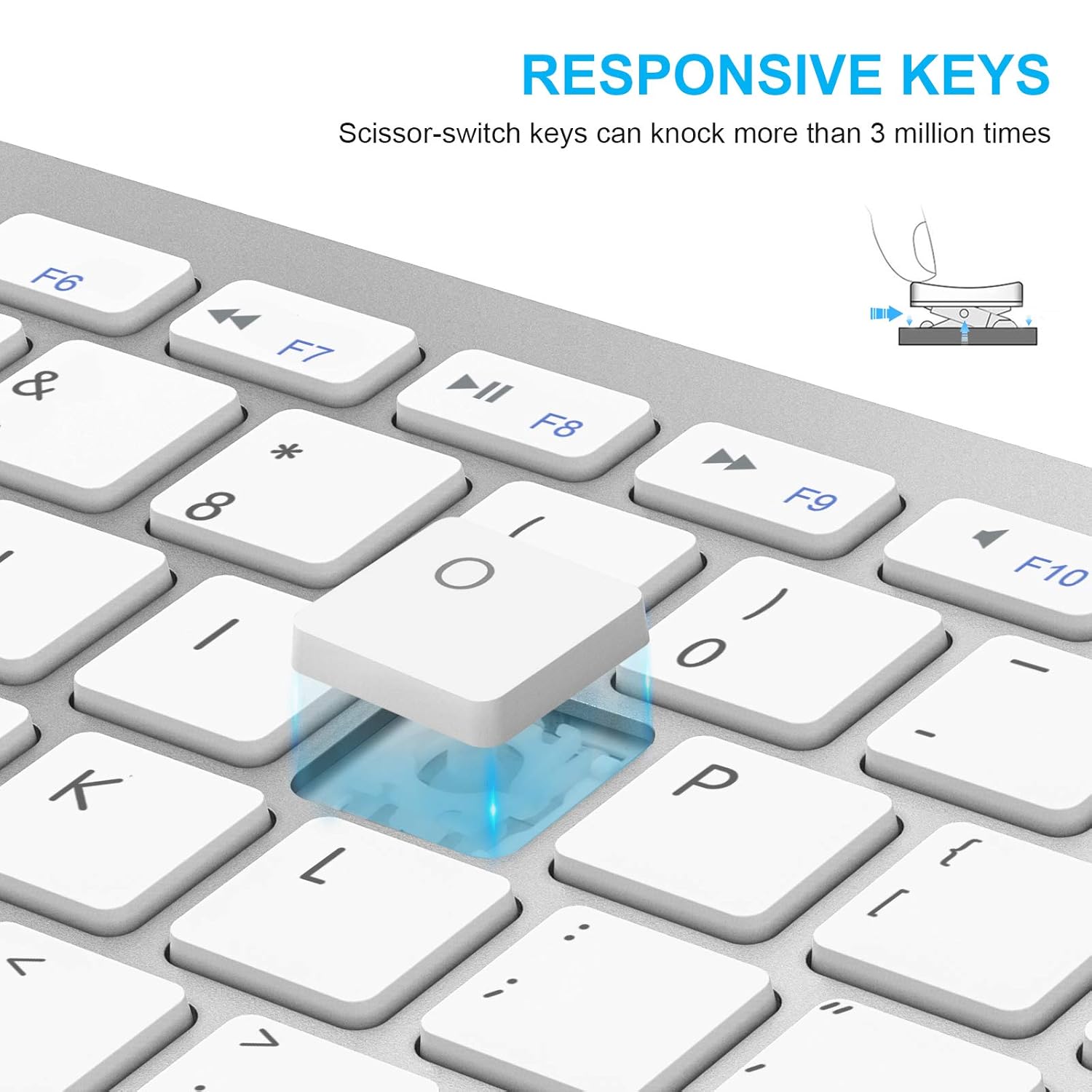 SPARIN SPARIN Wireless Keyboard & Mouse Combo for iPad Pro M4, Air M2, 10th-8th Gen - Silver White - View 3 of 8