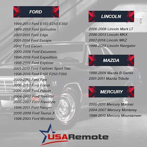 USARemote Key Fob for 1998-2016 Ford Lincoln Mercury Keyless Entry Remote Blue Set of 2 - View 4 of 6